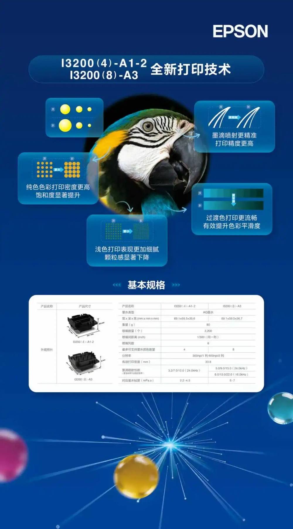 以硬核实力惊艳亮相上海国际广印展,爱普生打印头赋能设备生态革新
